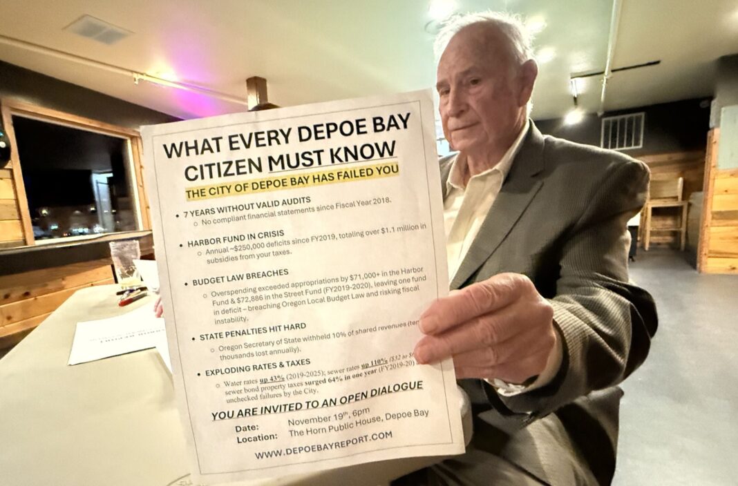 John Woodmark BBB.CONCERNED CITIZENS.woodmark
